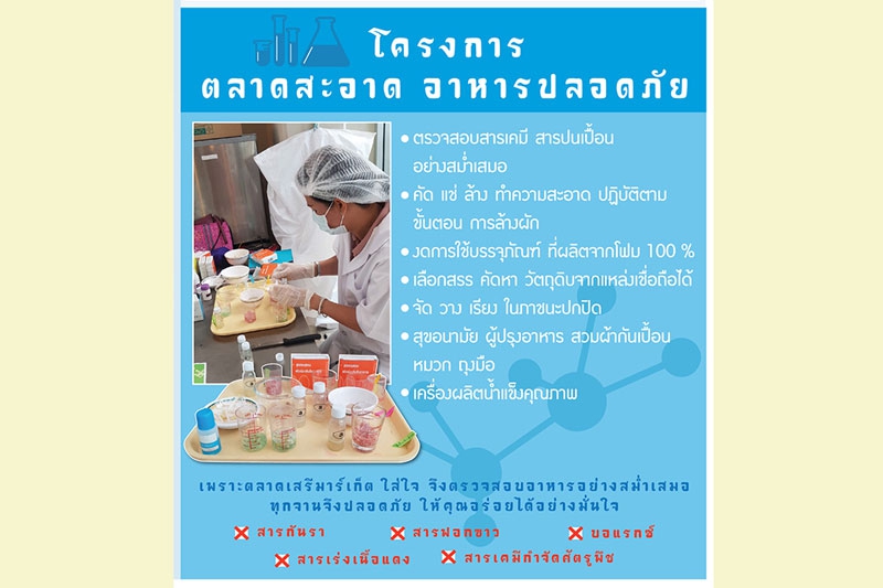 โครงการ 03201